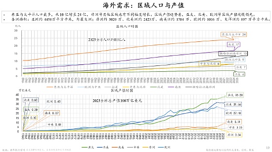 比特币短线交易指南：关键点位突破或将引爆行情