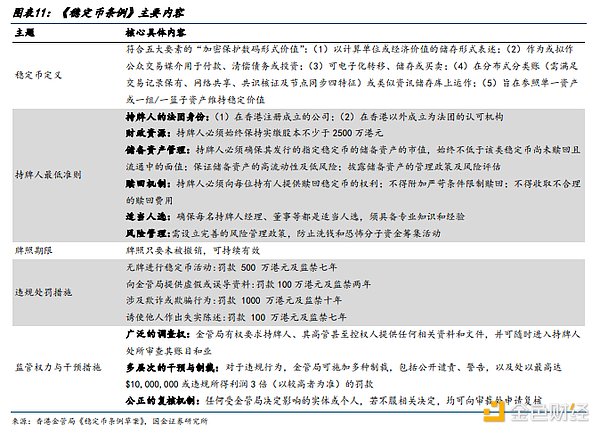 监管重拳与创新突围：2023加密货币行业全记录