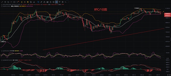 2024香港Web3嘉年华重磅回归！四月相约亚洲金融中心