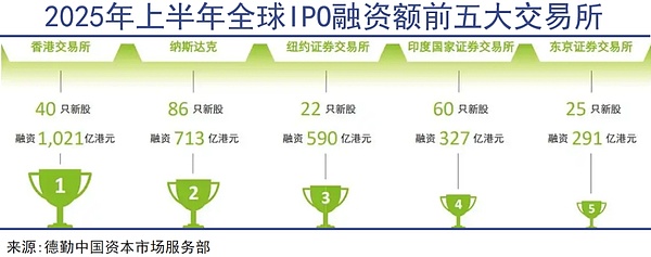 币安CEO赵长鹏认罪背后：加密富豪的牢狱之忧