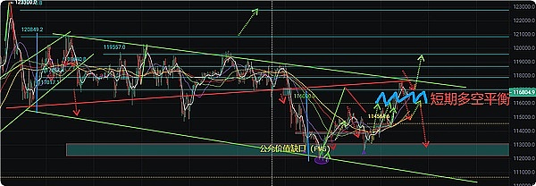 投资大师芒格的智慧：一个不爱比特币的亿万富翁留下的财富密码