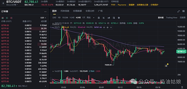 为什么交易所大佬们纷纷叛变？揭秘Web3钱包和L2浪潮背后的真相