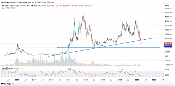 矿币交易所SafeTrade风波：USDT服务恢复的背后暗藏玄机
