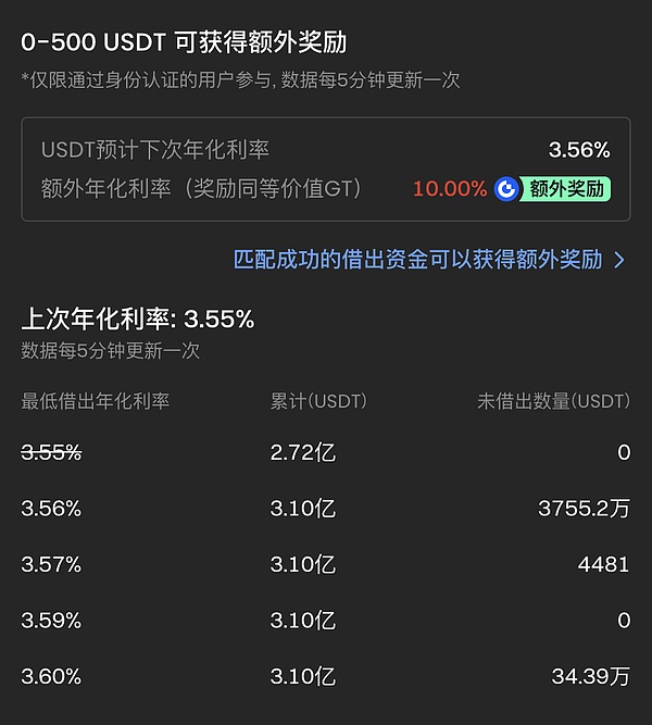稳定币革命：当你的数字钱包开始赚钱时