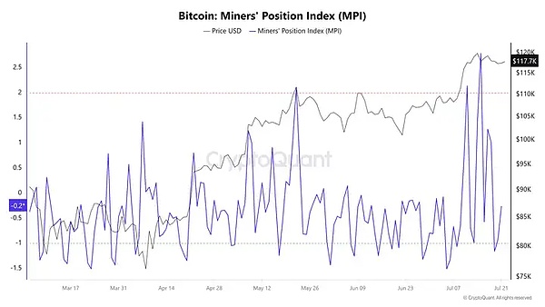 IOST双周动态：年末冲刺迎来哪些重磅升级？