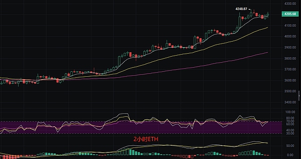 OpenAI宫斗大戏背后：那个神秘的Q-star项目究竟是什么？