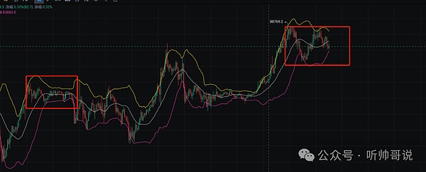 比特币冲击3.5万美元：狂欢前的蓄势？
