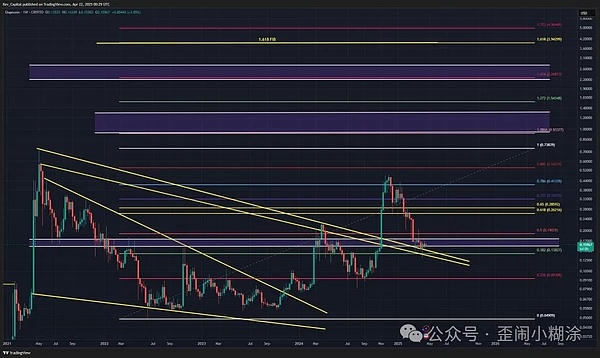 以太坊空单精准出击！40点收益轻松落袋