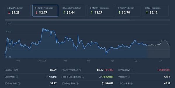OpenAI权力游戏的背后：一场关于AI未来的理念之争