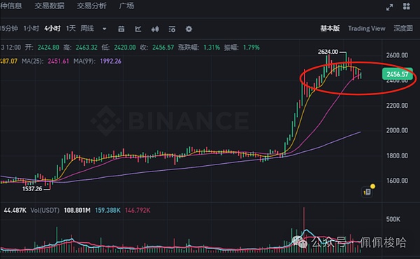 中秋将至，Luna还能再次上演暴涨神话吗？
