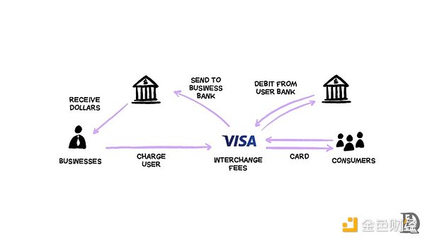 Web3社交新秀SOON获300万美金投资，社交赛道迎来新玩法