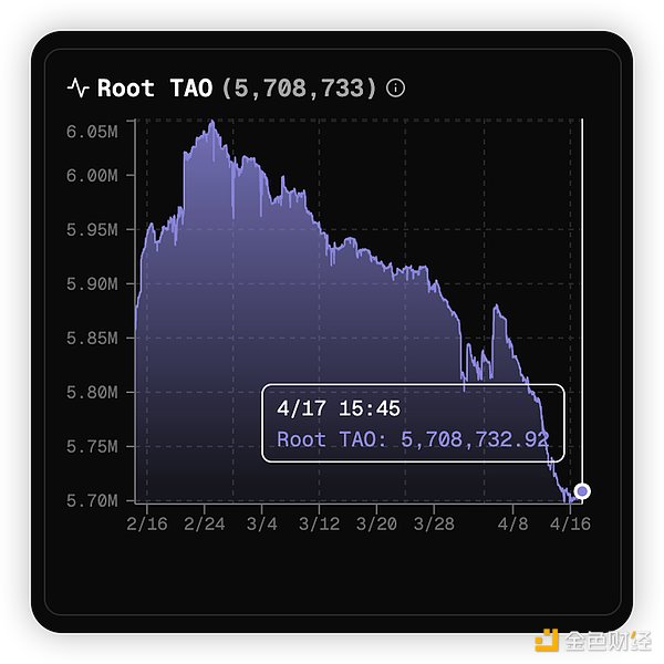 揭秘XRP资金暴涨700%背后的真相：Ripple与Bitstamp的神秘关系