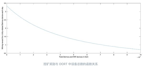 区块链日报：富达牵手安永 贝莱德ETF乌龙事件启示录