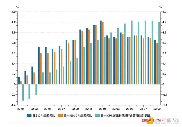 法拉利也玩数字货币？豪华超跑品牌开启加密支付新时代