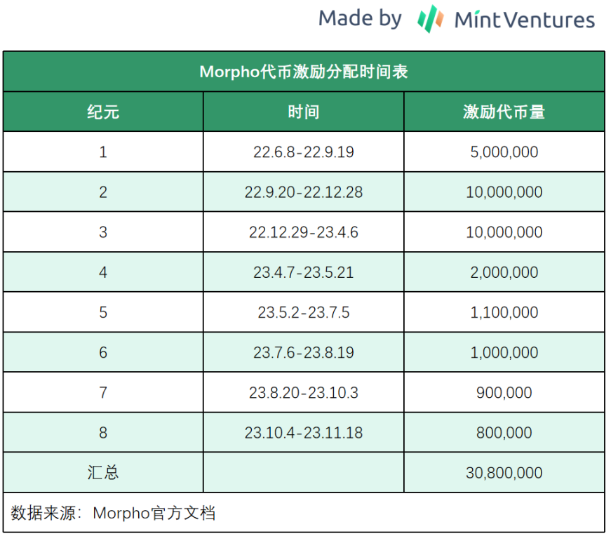 美联储政策转向引发市场震荡：比特币ETF能否如期而至？