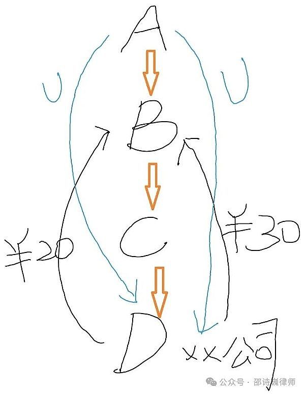Web3钱包大战打响：交易所为何纷纷入局这个流量新战场？