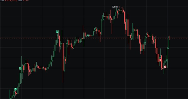 NFT数字藏品抽奖背后的法律坑，你知道多少？