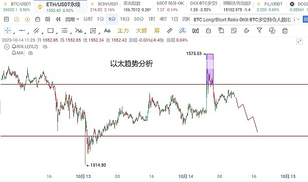 为什么90%的创业公司都搞错了重点？听听风投大佬的真心话