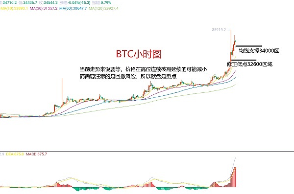 从石器时代到数字时代：为什么铭文正在颠覆整个加密世界？