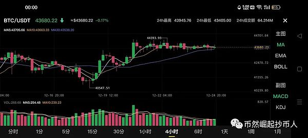香港Web3创新盛宴：Big Demo Day第八期点燃数字未来