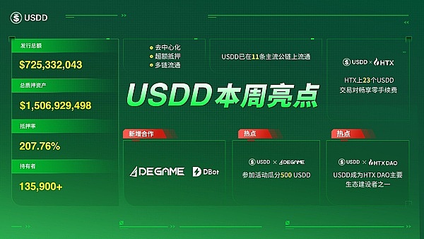 加密货币市场迎来狂欢季：这些币种你关注了吗？