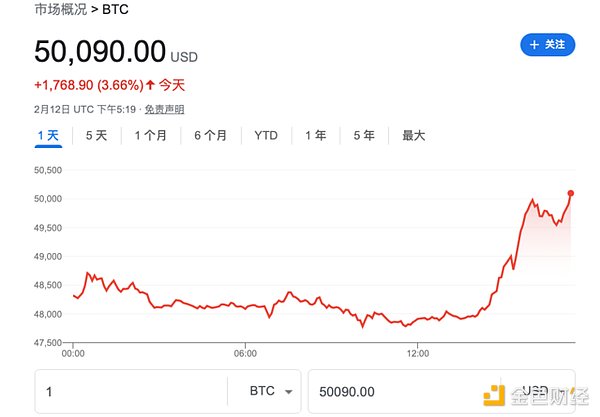 V神钱包大揭秘：250000个ETH背后的故事
