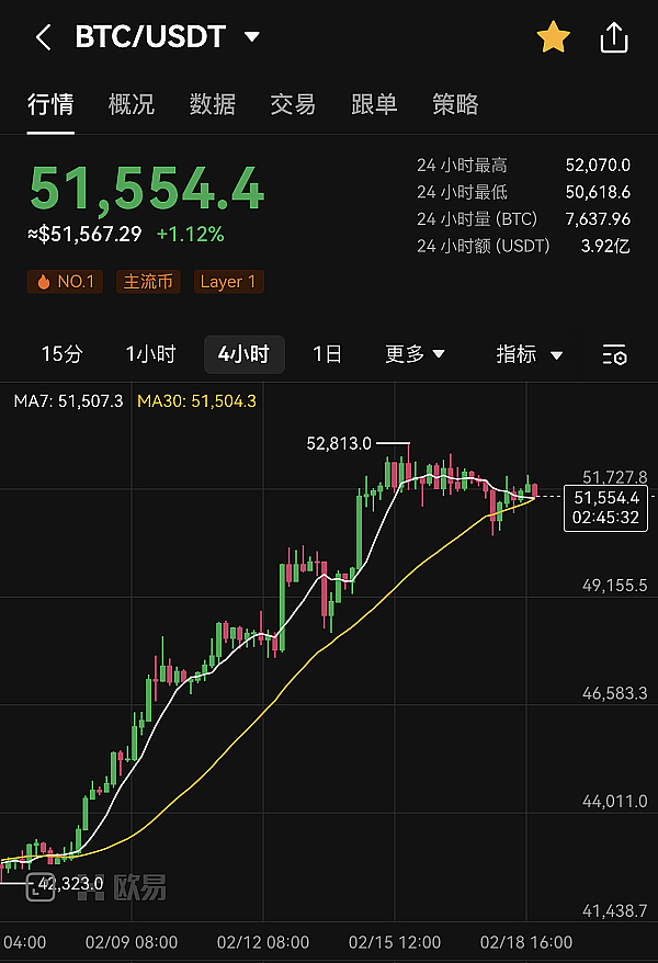 当公益与山水相遇：一场关于爱与希望的徒步之旅