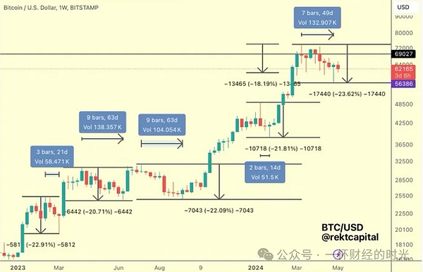 解密Brine.Fi：一家让Pantera掏出1650万美元的DEX有何过人之处？