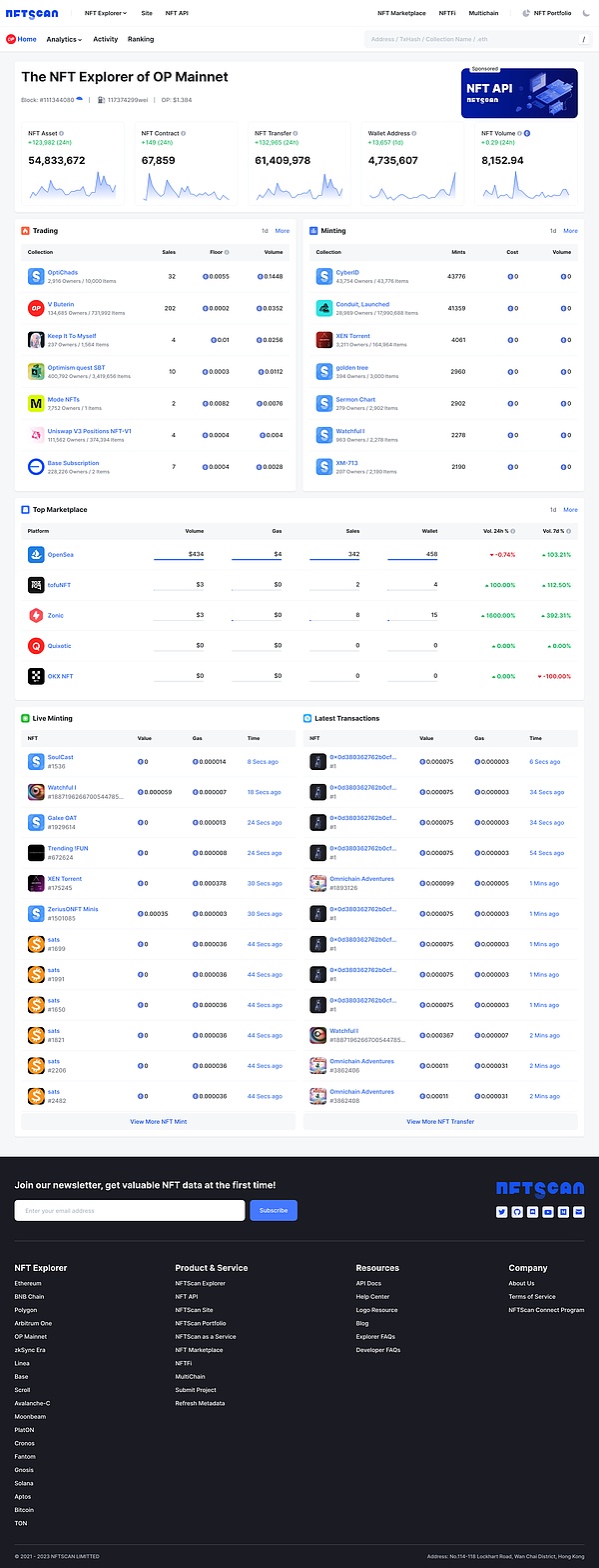 我眼中的ORDI：一场加密货币界的草根革命