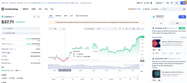 BLZ暴涨背后：一个颠覆传统数据库的区块链项目