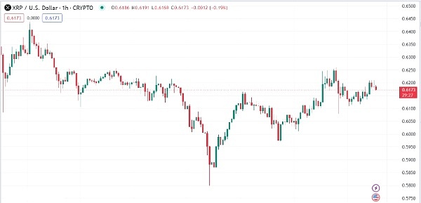 牛市狂欢！BTC多单三连击豪取700点