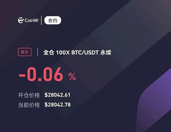以太坊近期暴涨的深层原因：2023年末加密货币市场全景观察