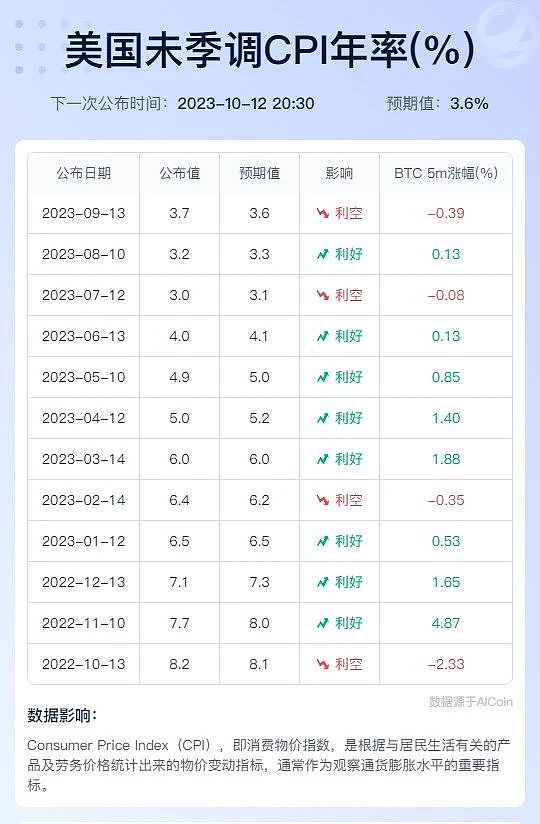 零售巨头的Web3野心：沃尔玛加速器首批初创企业大起底