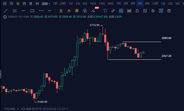 富途Q2成绩单：全球布局+数字金融创新带来惊喜增长