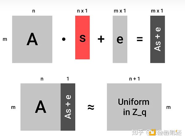 加密货币市场观察：当主流币种稳如泰山时，这些黑马正在上演财富神话