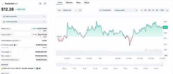 市场寒冬中的生存法则：10月11日BTC/ETH合约操作指南
