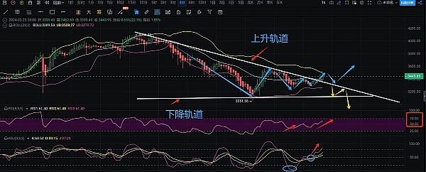 被过度炒作的加密货币恐怖融资：真相究竟是什么？