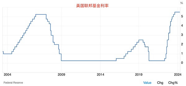 当坚持成为一种奢侈：从比亚迪和宫崎骏看长期主义的胜利