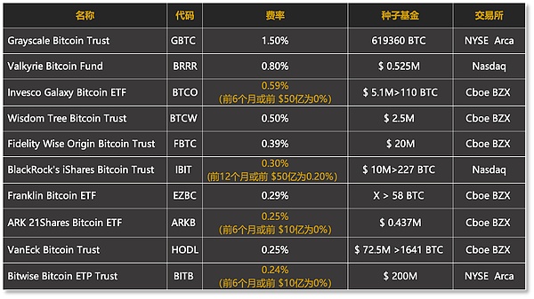 SHIB逆袭行情：12月低点收复后，能否上演更大惊喜？