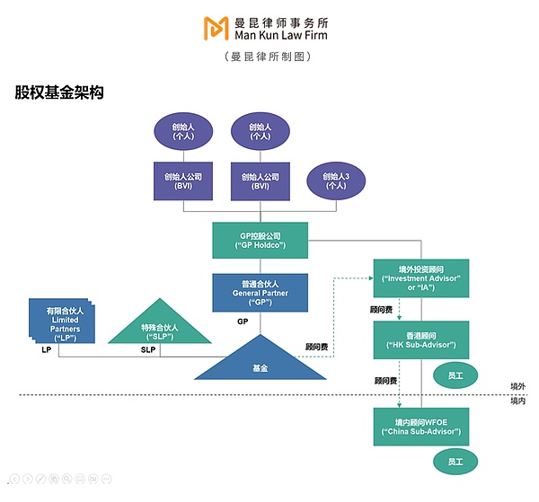 Kaspa：熊市中的黑马，700倍涨幅背后的秘密