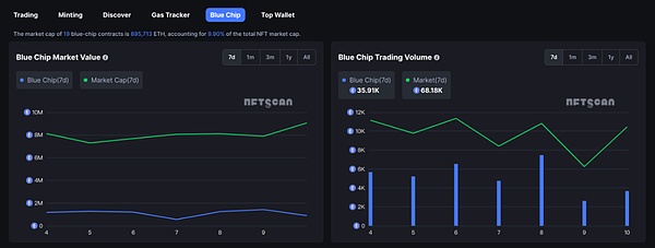 Coinbase的全球突围：当美国监管成绊脚石，这些国家成为新战场
