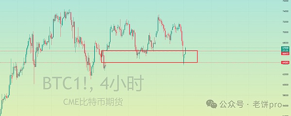 7000点盛宴完美收官，接下来市场将如何演绎？