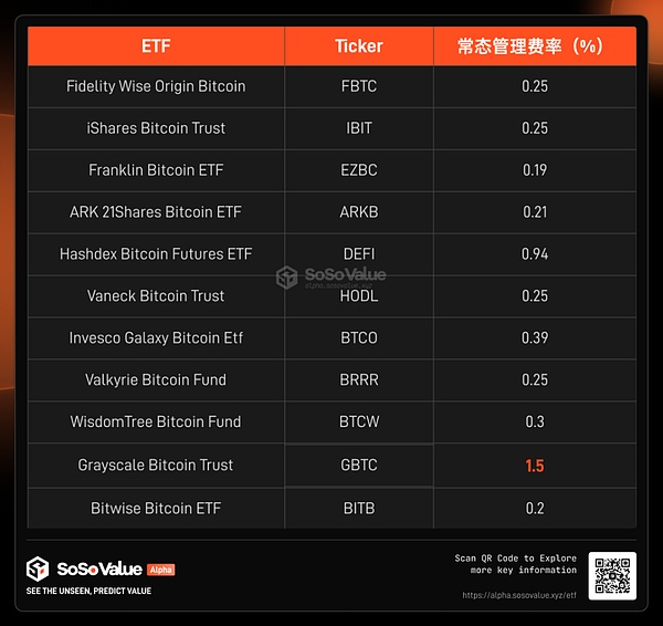 IOST双周动态观察：盛夏里的技术成长足迹