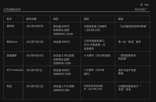 比特币ETF的黎明：传统金融与加密世界的世纪握手