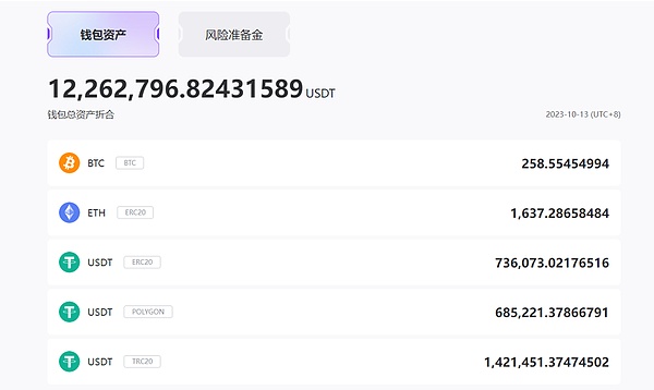 Web3需要更强的大脑：为什么专用Rollup才是区块链的未来？