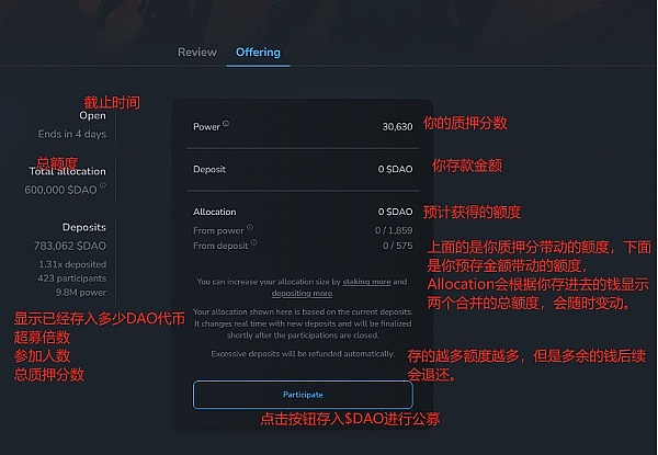 上海区块链盛会：12月9日Crypto前沿探索纪实