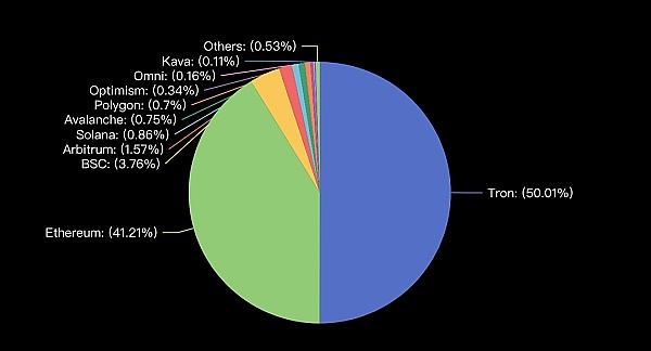 金融科技新势力：FIIMAS如何用AI打破传统理财边界