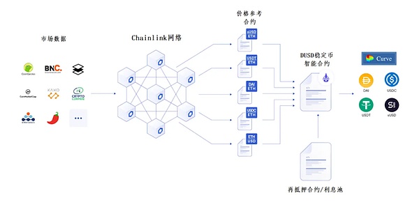 我创造Zuzalu的心路历程：当虚拟部落走进现实