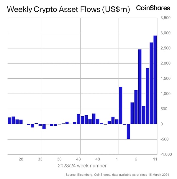 金融界的奥斯卡：南非交易员博览会点燃投资热情