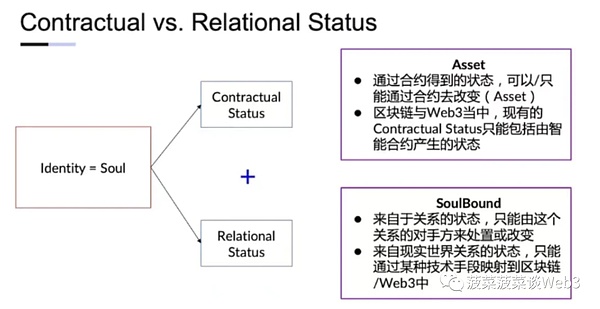 Footprint Analytics亮相Token 2049：用数据说话，赋能区块链未来